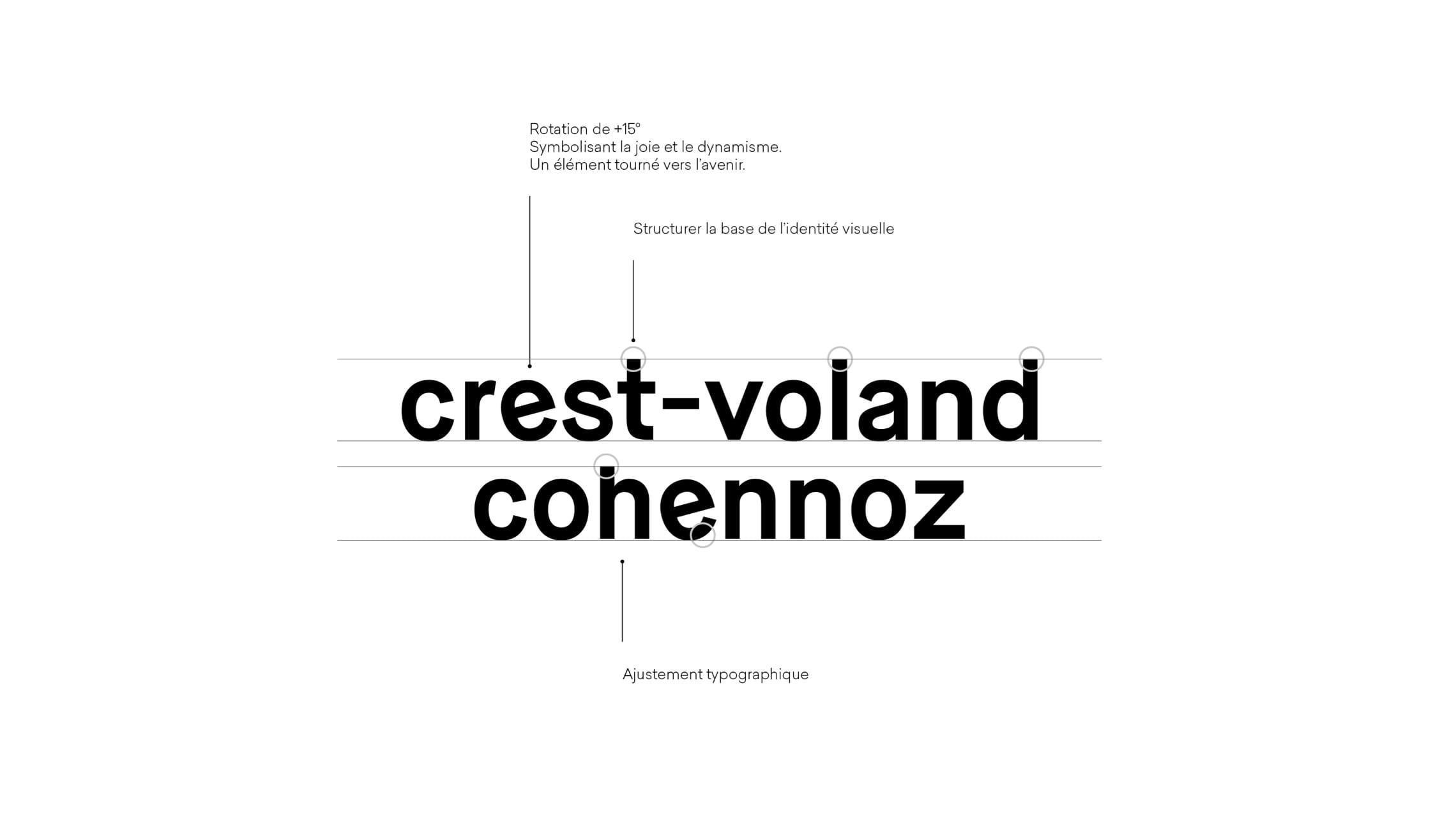 Crest Voland